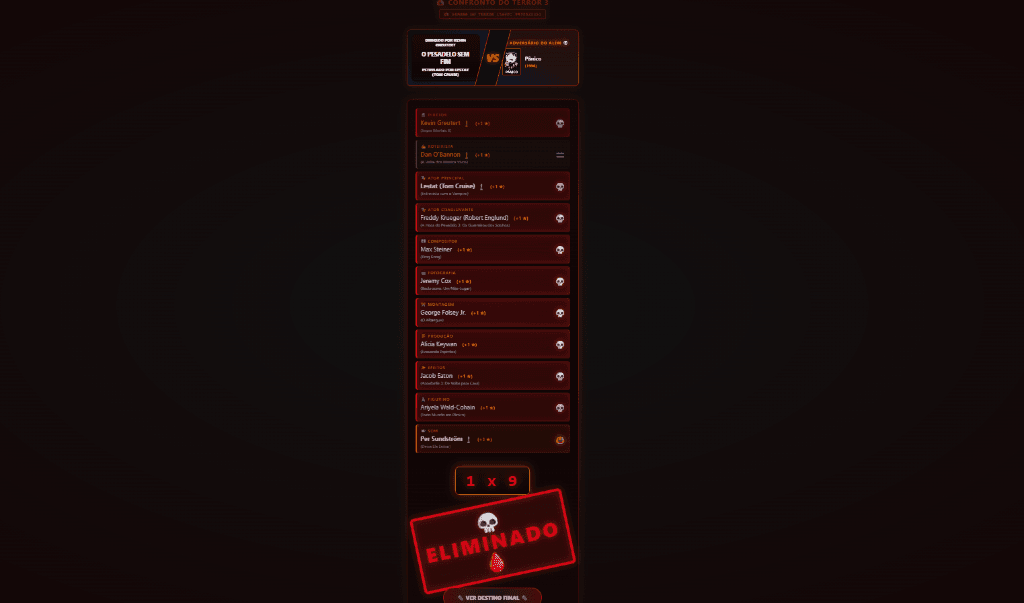 Tela de resultado do Duelo do Terror com pontuação e vitória no modo multiplayer do Obra-Prima